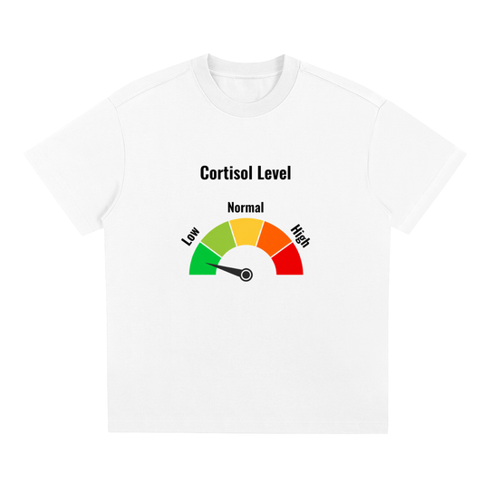 Low cortisol OG