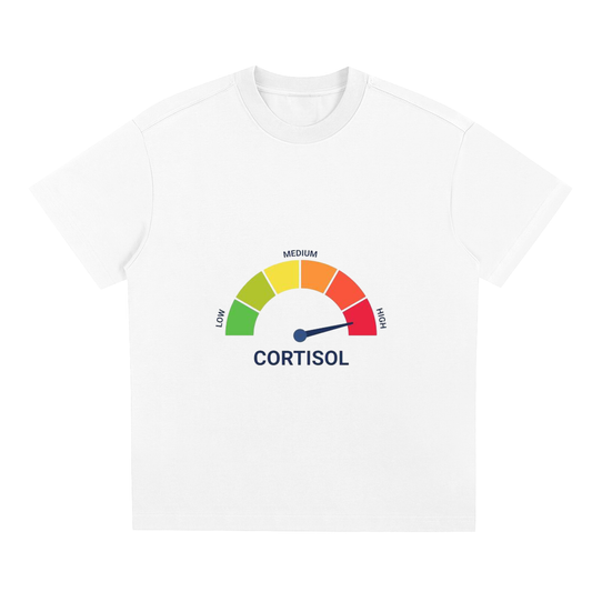 HIGH cortisol OG