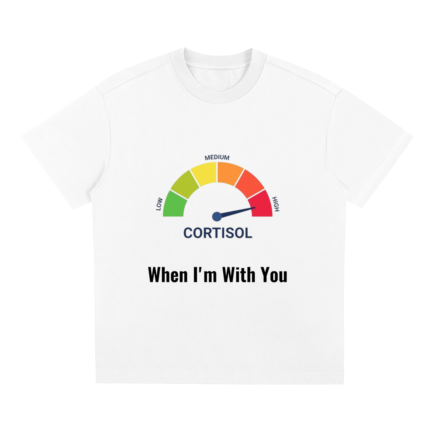 HIGH cortisol when im with you